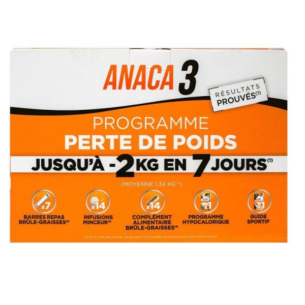 Anaca3 Programme Perte De Poids