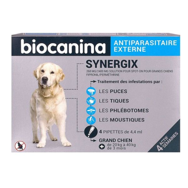 Biocanina Synergix 268mg S.o G.cn Pip 2