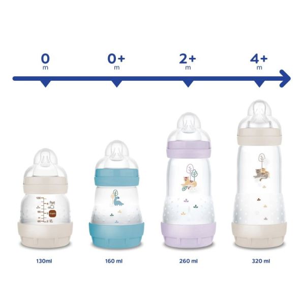 Mam Bib Easy Start A-C T2 260Ml Lilas
