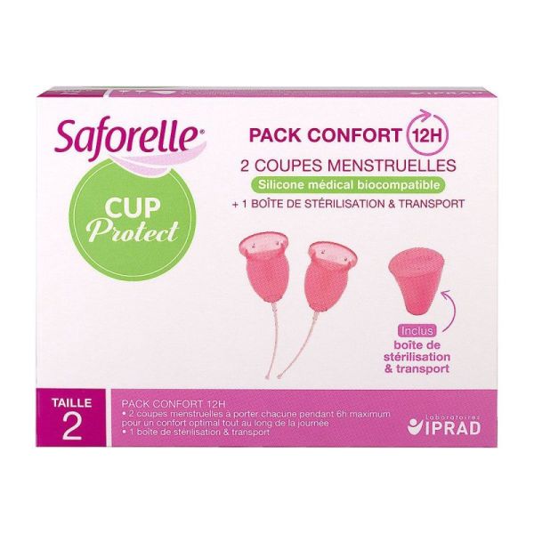 Saforelle Cup Protect Coupe Menstr T2